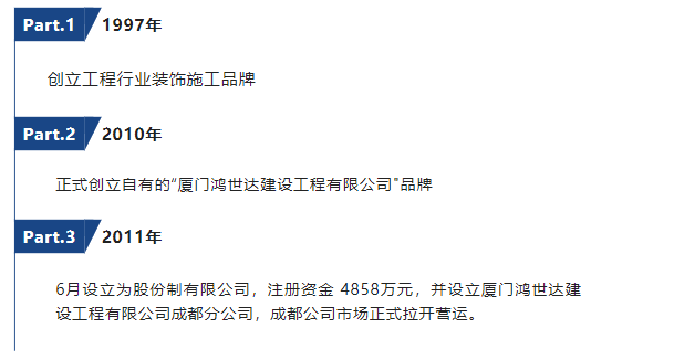 微信截图_20230307133041.png